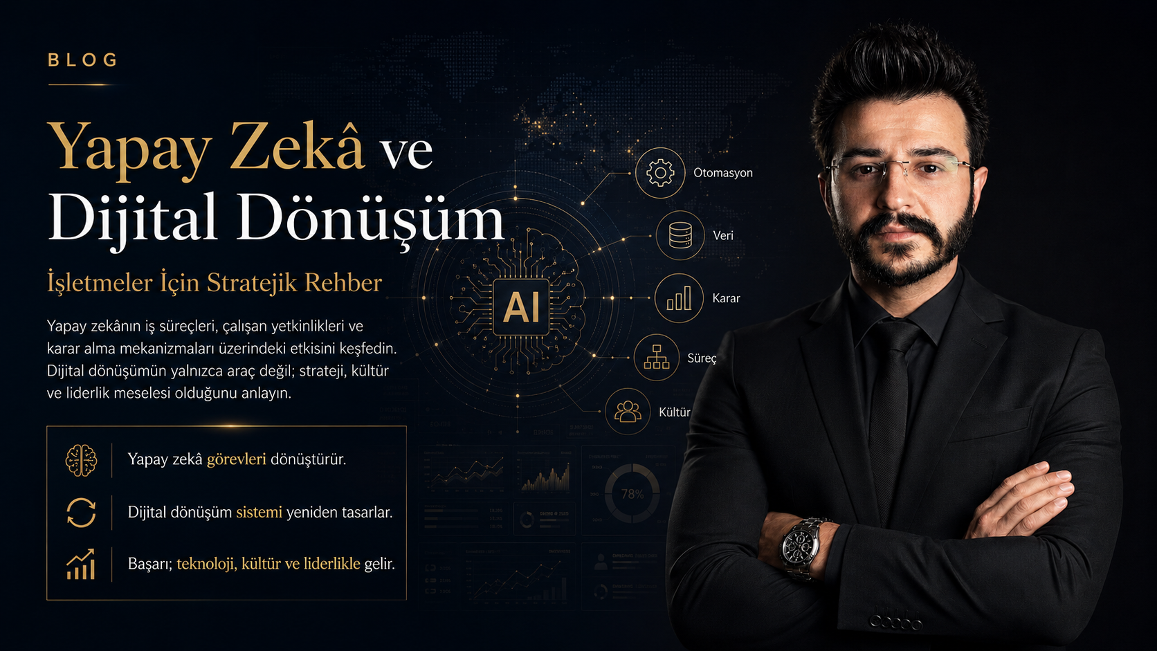 Yapay Zekâ ve Dijital Dönüşüm: İş Dünyasının Yeni Rekabet Alanı