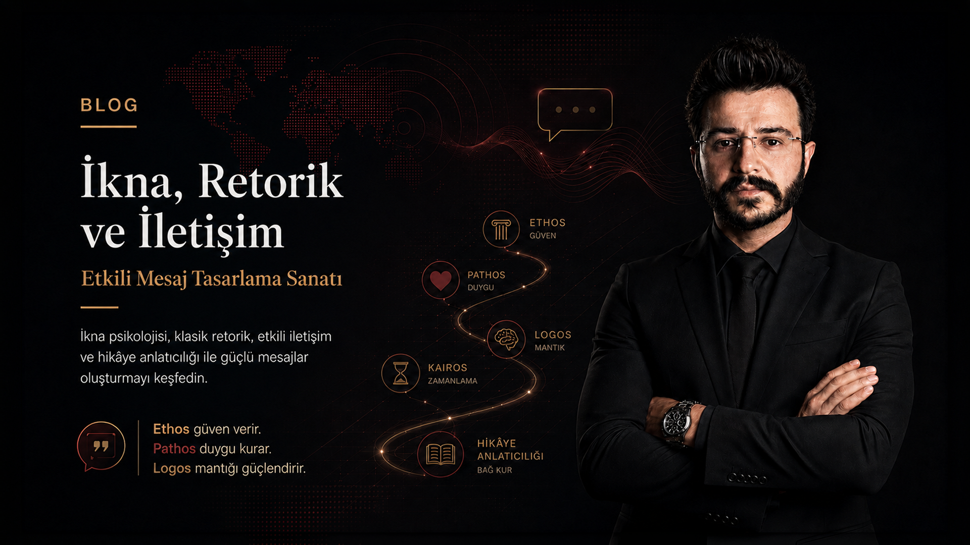 İkna, Retorik ve İletişim: Etkili Mesaj Tasarlama Sanatı